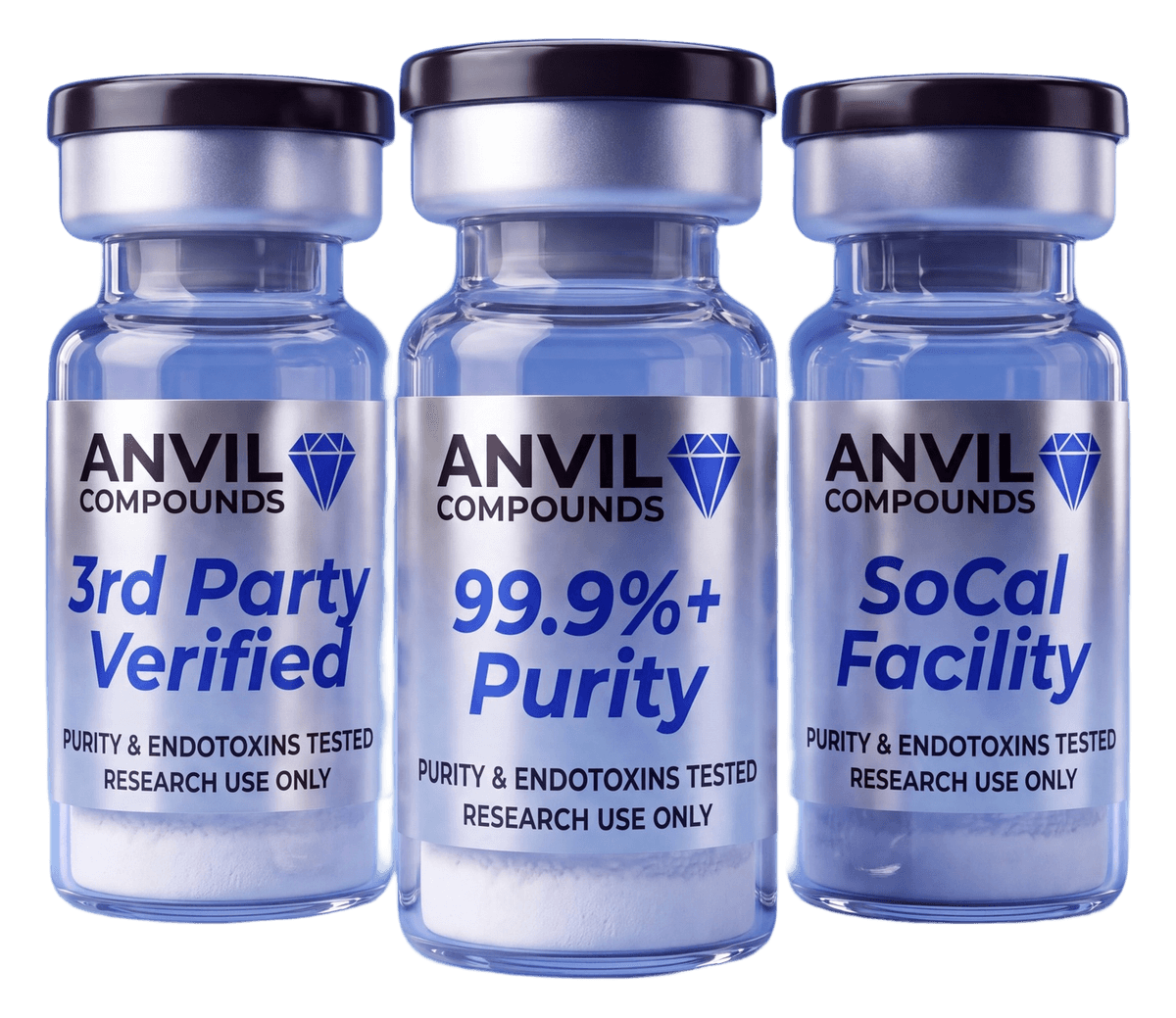 Three Anvil Compounds research vials — 3rd Party Verified, 99.9%+ Purity, SoCal Facility